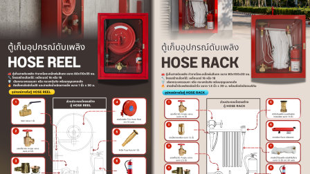 ตู้เก็บอุปกรณ์ดับเพลิง